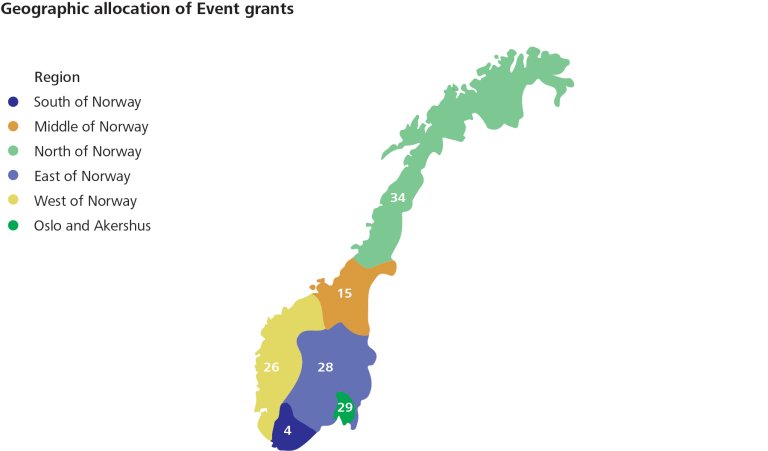 Figur 12 Geographic allocation of Event grants